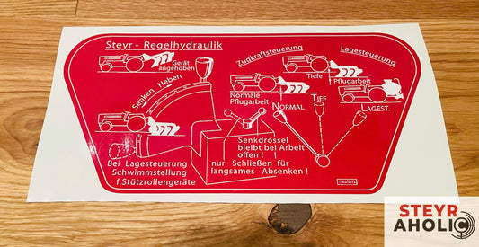 Aufkleber "Regelhydraulik" Plus-Baureihe