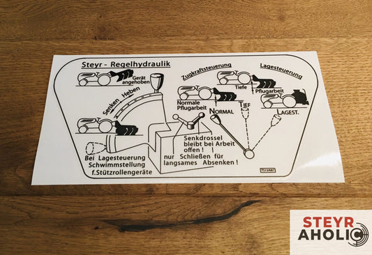 Aufkleber "Regelhydraulik" Jubiläumsbaureihe