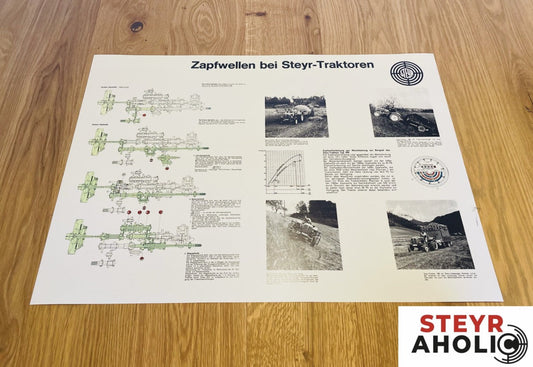 Steyr Jubiläuumsbaureihe Zapfwellenschemata